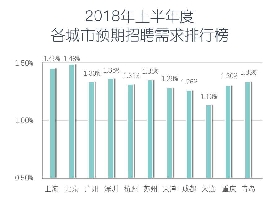 11月4日杭州最新招聘趋势下的就业机遇与挑战深度解析