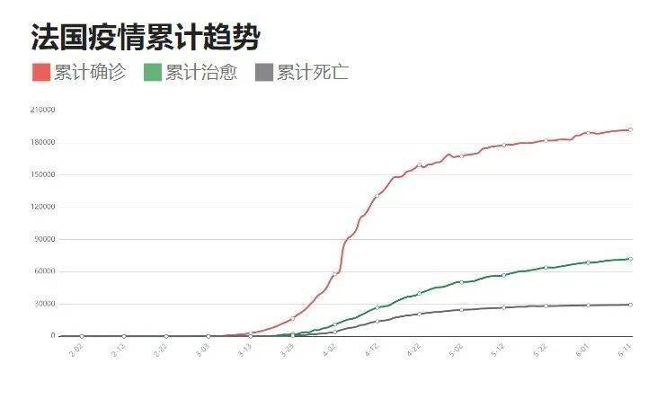 全球新冠病毒疫情最新反弹，挑战与应对策略