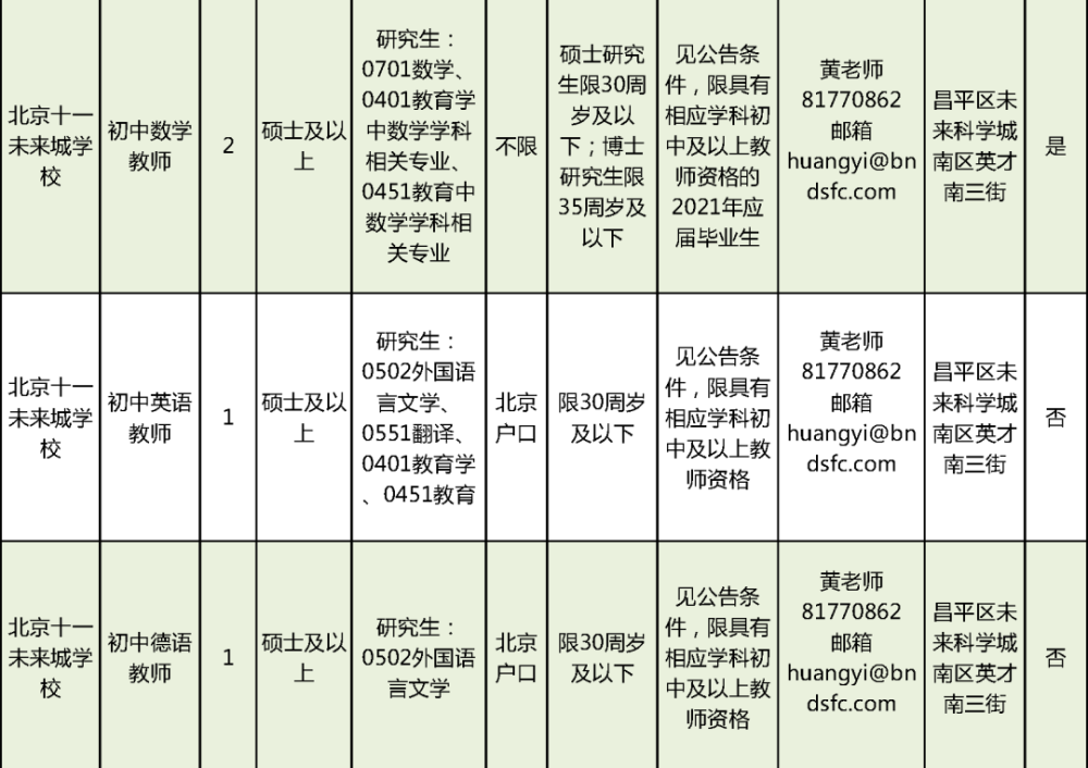 昌平最新招聘评测报告，产品特性深度剖析与用户体验解析