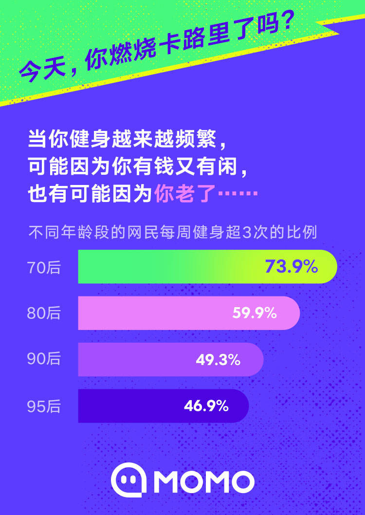 揭秘陌陌最新防封策略，保障社交安全，轻松应对封号风险（11月4日更新）