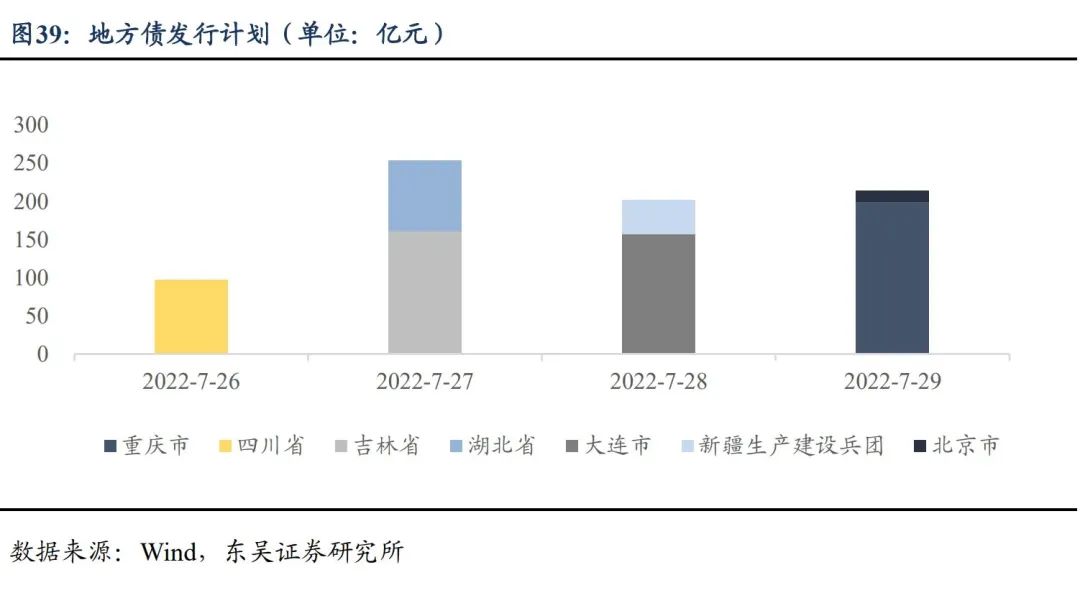 重冶新生，最新动向下的正反观点与个人立场分析