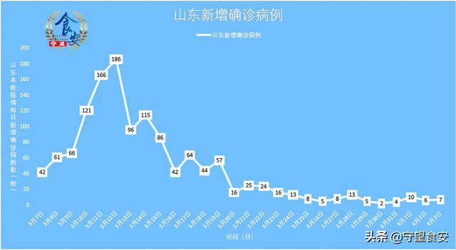 行业标准 第495页