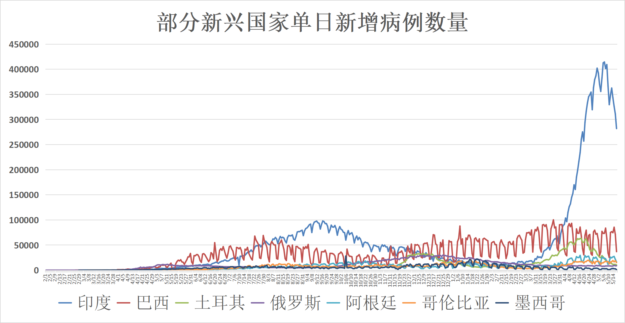 王心仪最新动态，温馨日常与阳光故事