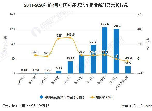 揭秘，11月4日DS销量数据报告——市场趋势与消费者洞察分析