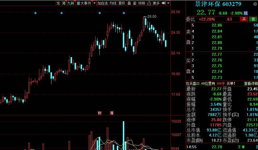 11月4日藁城吧最新消息获取全攻略，轻松掌握最新资讯