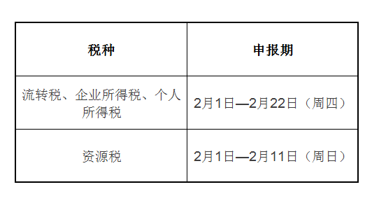 最新请假规定操作指南，教你一步步申请请假流程