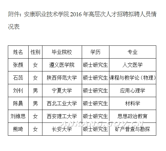 青海人才市场最新招聘动态，职场人的新机遇与挑战（更新至11月5日）