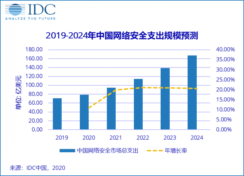 美国大选风云再起，11月5日实时回顾与深度解析