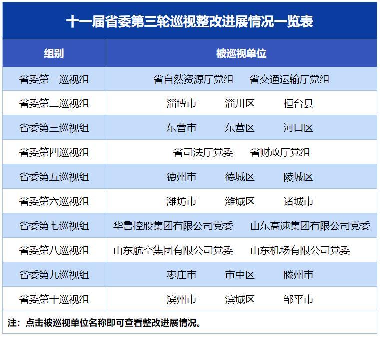 甘肃省委最新公示带来小惊喜，温情脉脉的公示日