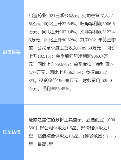 新闻资讯 第492页