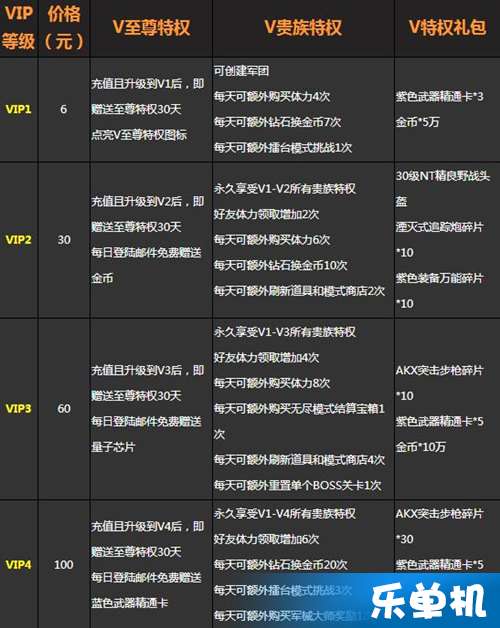 11月5日毁灭礼包最新价格表，学习力量与成长智慧的拥抱