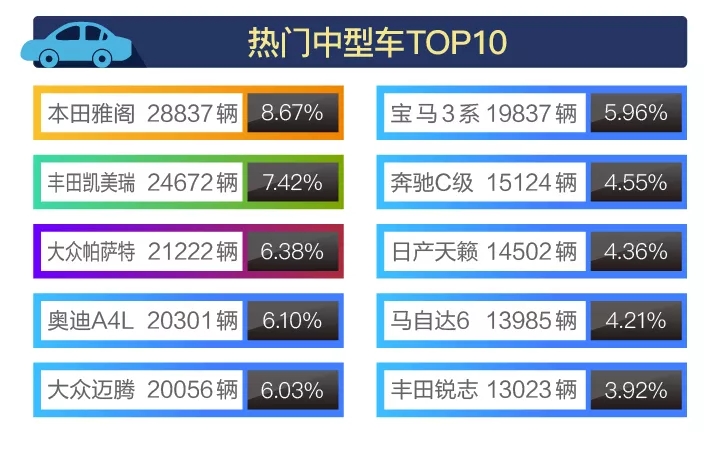 回眸最初 第74页