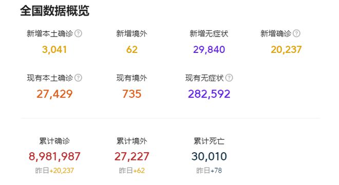 全国最新疫情动态，11月5日防控进展及消息汇总