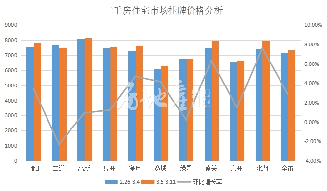 11月5日最新一行分部动态解析，深度解读新动向，洞悉行业前沿资讯