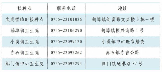 11月5日疫苗接种最新指南，守护健康防线，共筑免疫长城