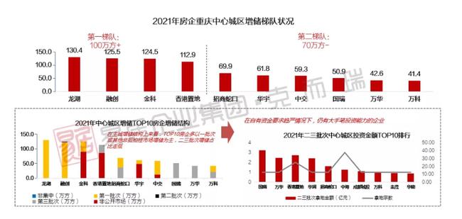 2017年11月5日观察，抓码王现象解码新纪元