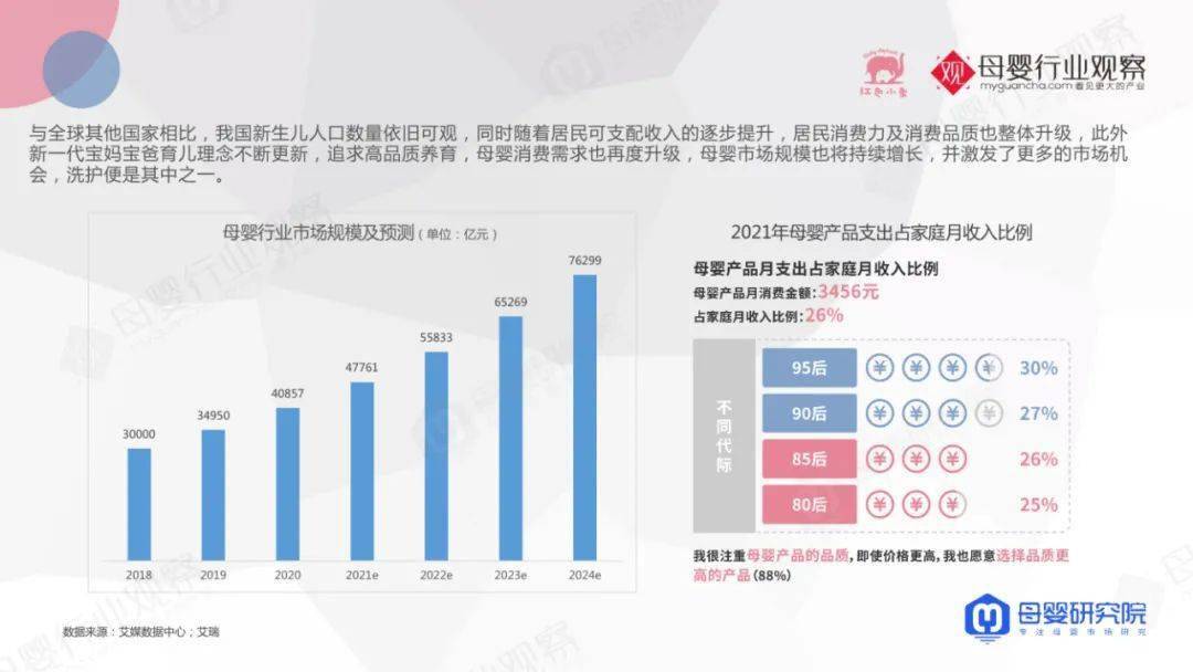 最新国家护龄津贴标准详解，11月5日更新内容揭秘