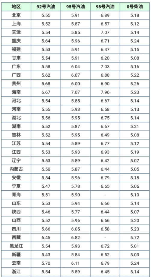 云烟 第72页