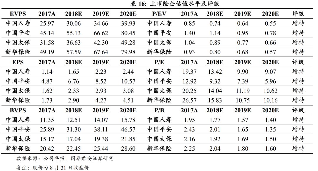 星星打烊 第71页