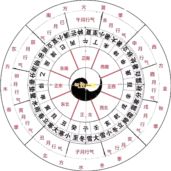 韦冠成最新风水视频揭秘，风水奥秘与时代新潮流引领者