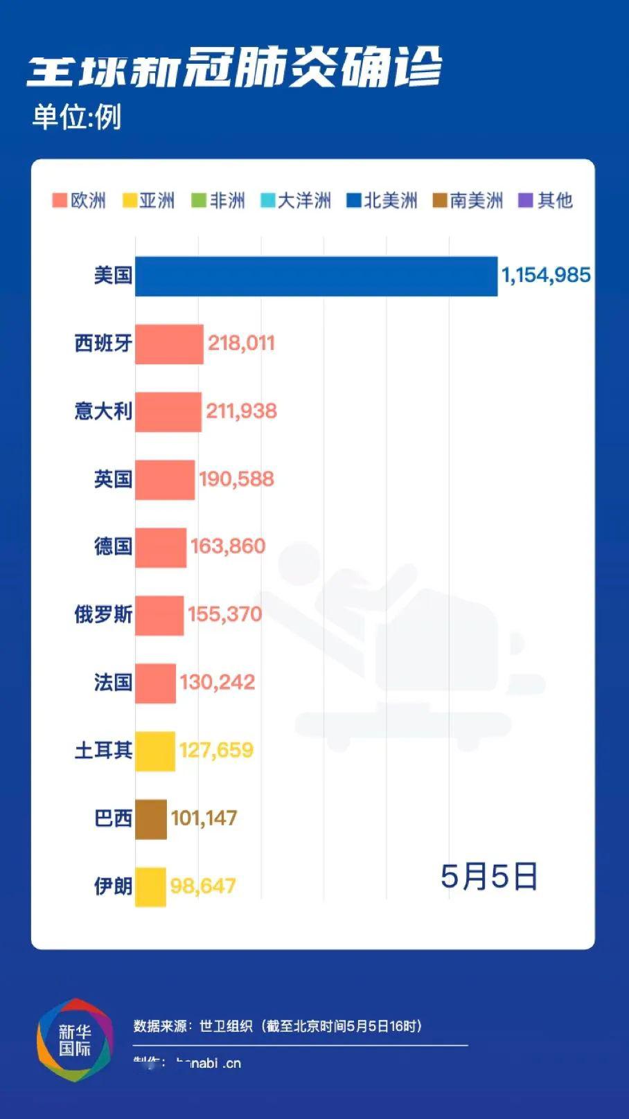 北京疫情最新动态与小巷深处的独特风味，疫情下的小店故事（11月5日更新）