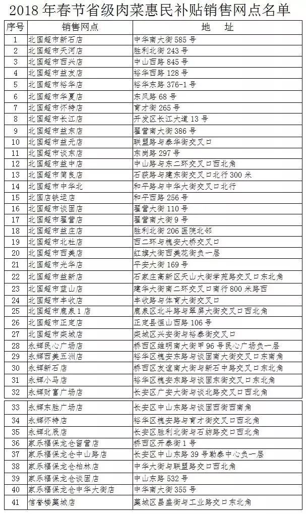 11月5日石家庄集市最新时间表，开启自信与成就的时间之旅