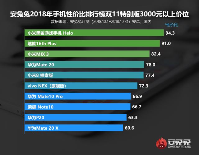 魅族mix7最新消息解析，深度探讨创新特性与未来市场前景