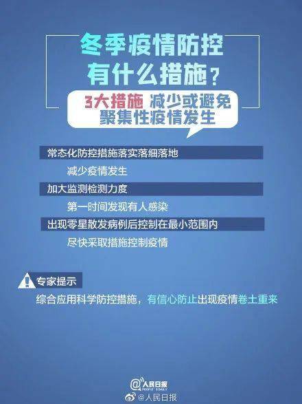 法国最新肺炎防控指南，11月6日操作手册与初学者进阶指南