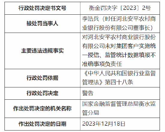 11月6日农村商业银行最新信息及深度评测介绍