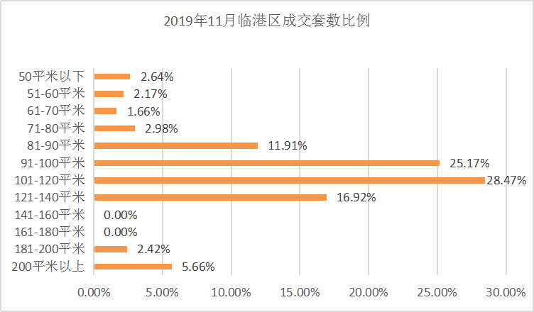 华发九龙湾最新动态揭秘，特性、体验、竞品对比与用户分析报告