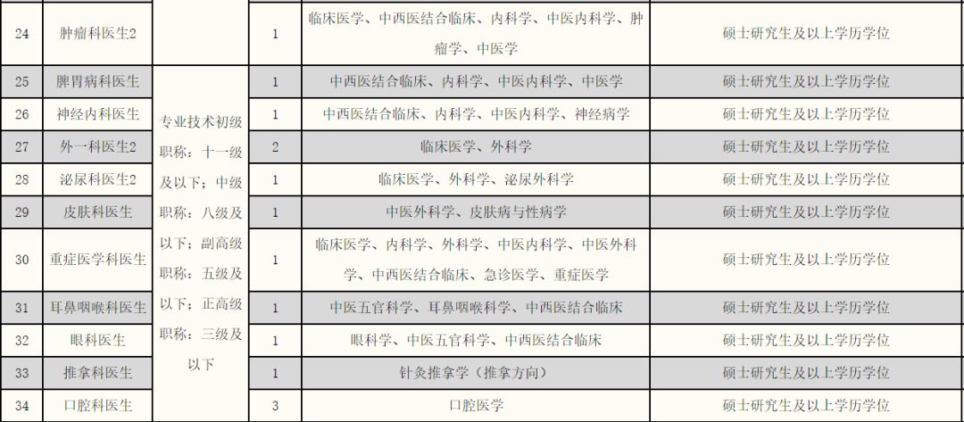 回眸最初 第71页