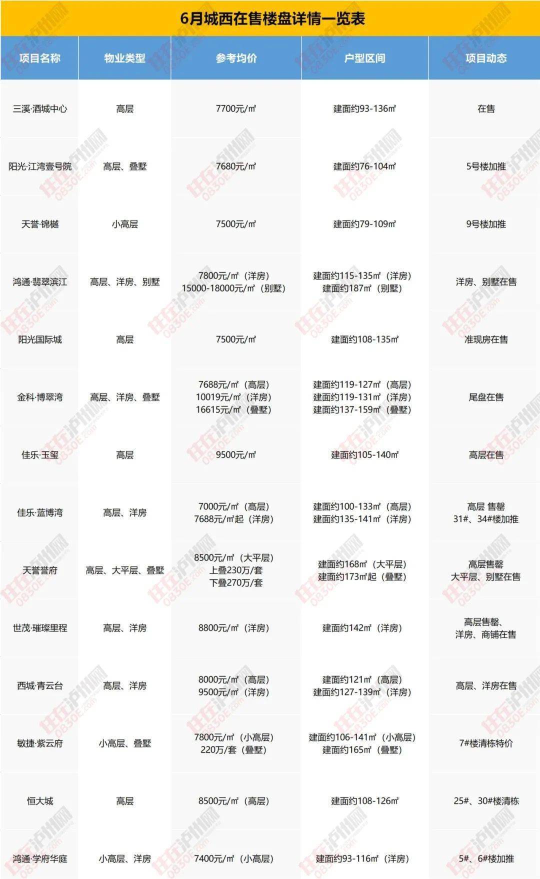 11月6日猪仔价格走势分析及最新消息