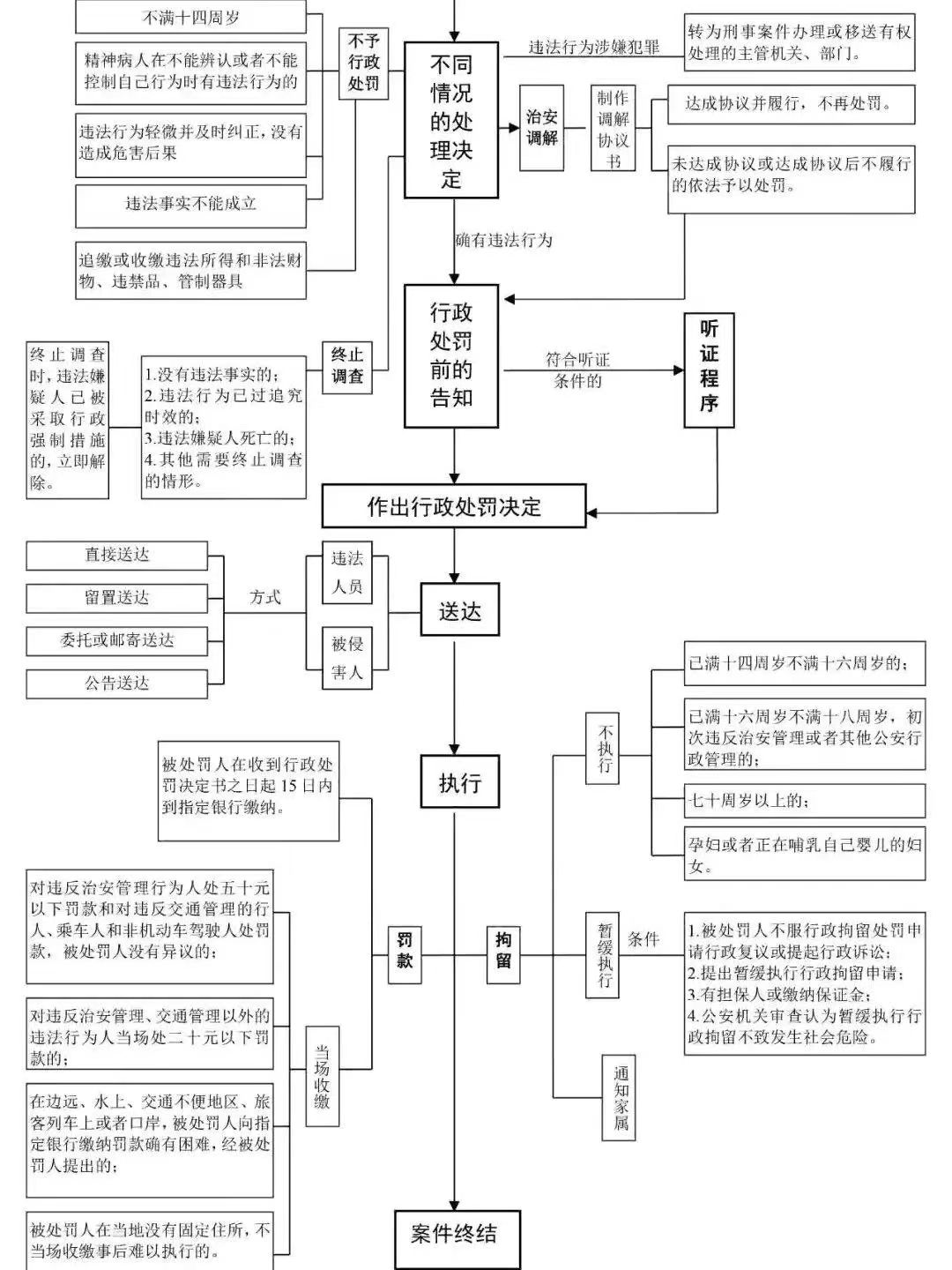 中山酒托案最新判刑详解，揭开案件全貌，步步为营的司法流程