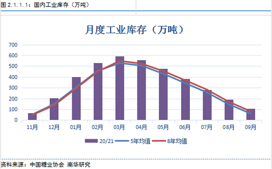 南华期货上市最新动态，全方位指南获取最新消息并做出明智投资决策