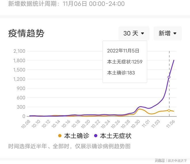 呼市疫情最新动态报告，今日解读与关键信息汇总（11月7日版）