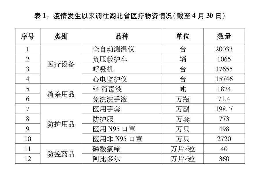 安徽蚌埠肺炎最新动态，11月7日回顾与影响分析