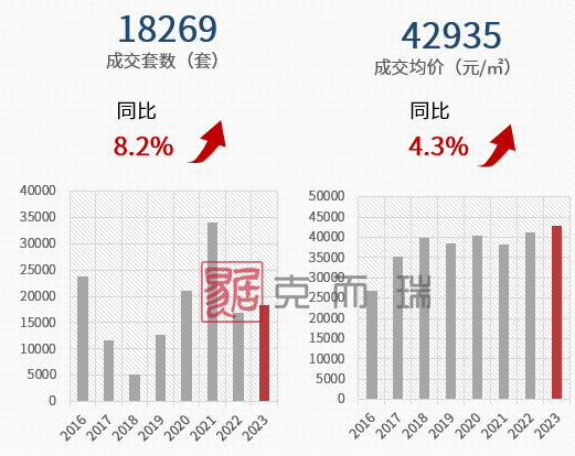 望都最新房价深度解析，居住体验与房地产趋势