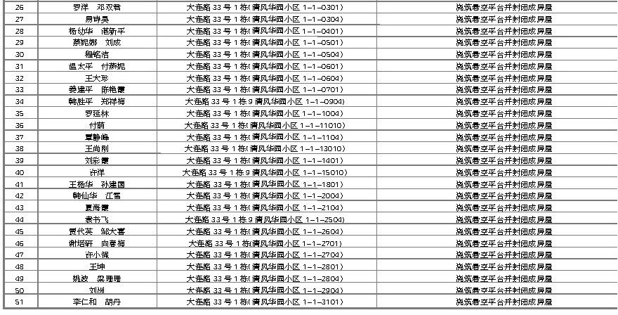 11月7日宜昌最新城市动态与发展概述