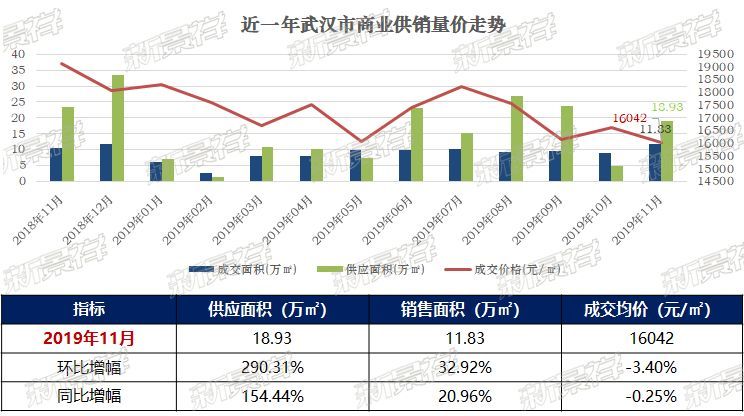 11月7日路桥最新房价开盘，洞悉市场趋势，抓住购房最佳时机