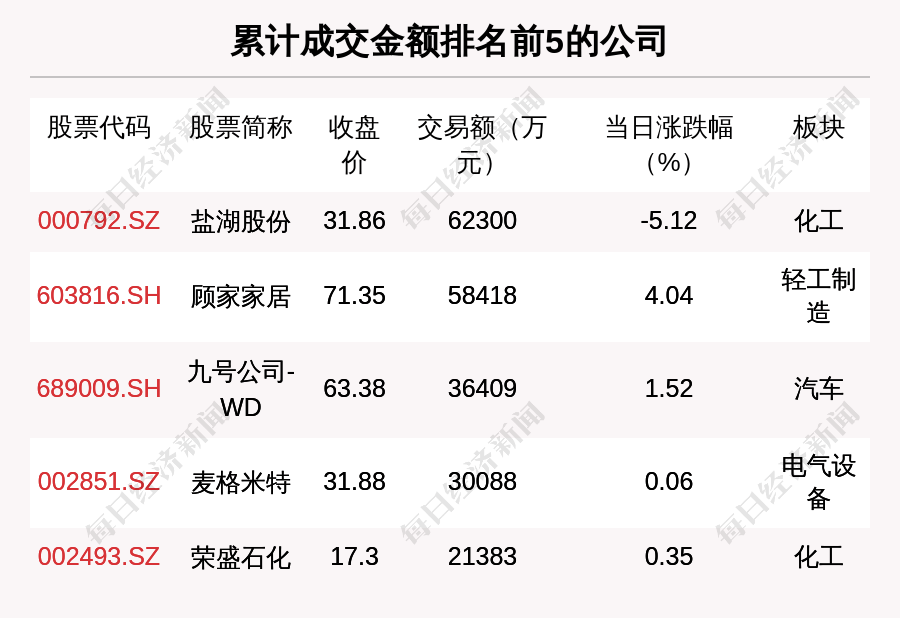 最新泰国入境指南，入境政策、隔离规定详解，泰国回国指南（最新）