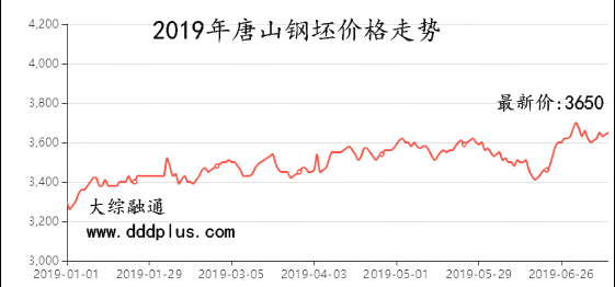 河钢股份最新价格揭秘日与小巷特色小店探秘之旅