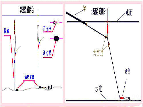 云烟 第67页