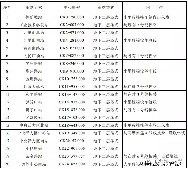 新闻资讯 第475页