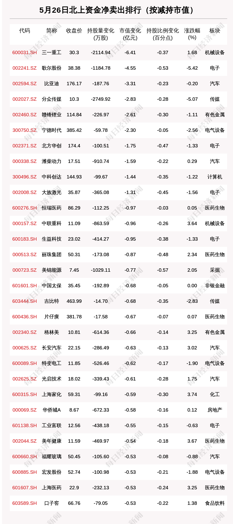 揭秘任维最新动向，11月7日三大焦点解析