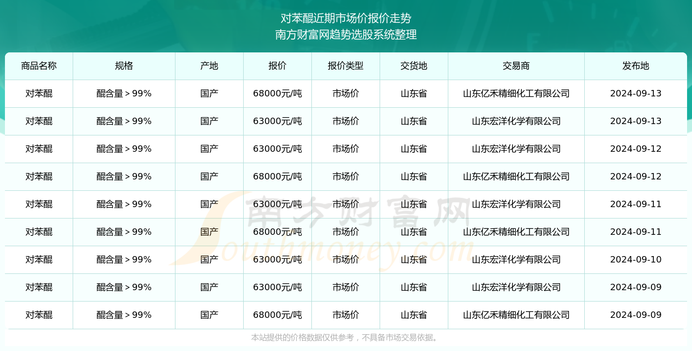 2024年11月8日全国疫情分省报告，防控现状与趋势全面解析