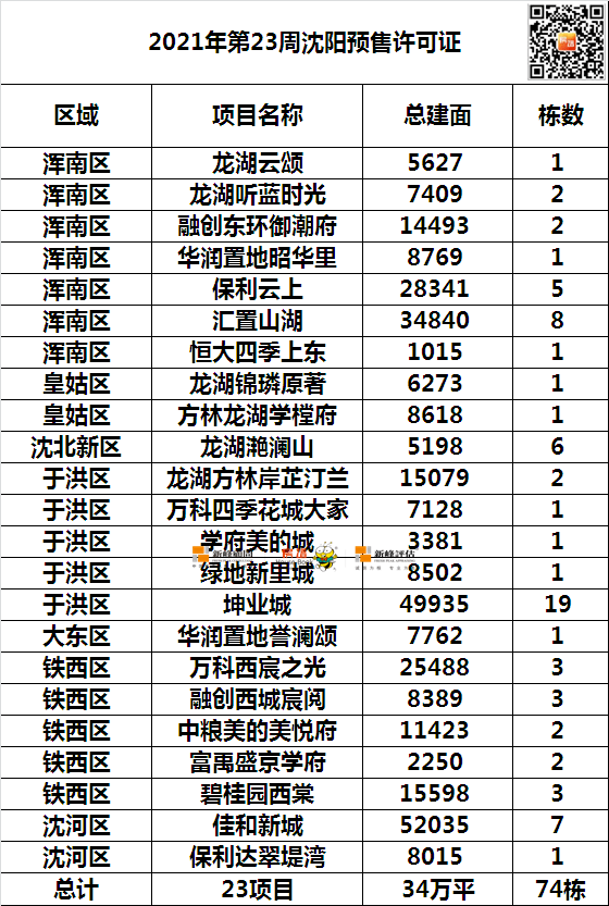 超越阴霾，最新肺炎名单下的励志之旅，找寻自信与成就感的自我重塑之路