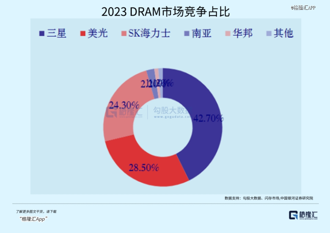 西安美光半导体最新招聘启事，变化中的学习，铸就自信与成就之路之旅