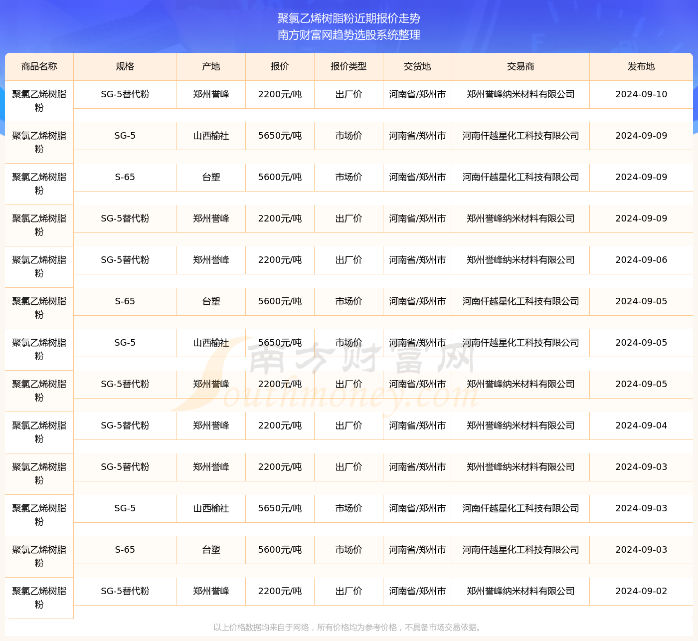 从某某观点看，最新隔离点设置探讨与未来展望（2024年隔离点最新动态）