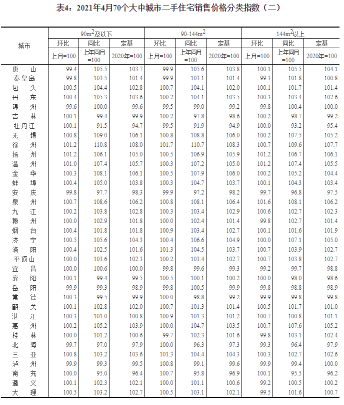 辛集房屋出租新机遇，塑造自信与成就，开启励志人生之旅！