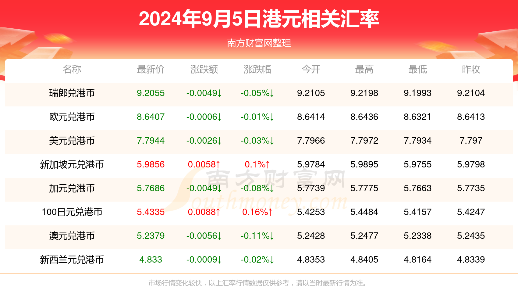 2024年11月8日全球疫情最新动态概览与消息更新